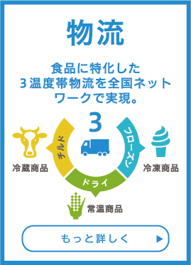 物流:食品に特化した3温度帯物流を全国ネットワークで実現。
